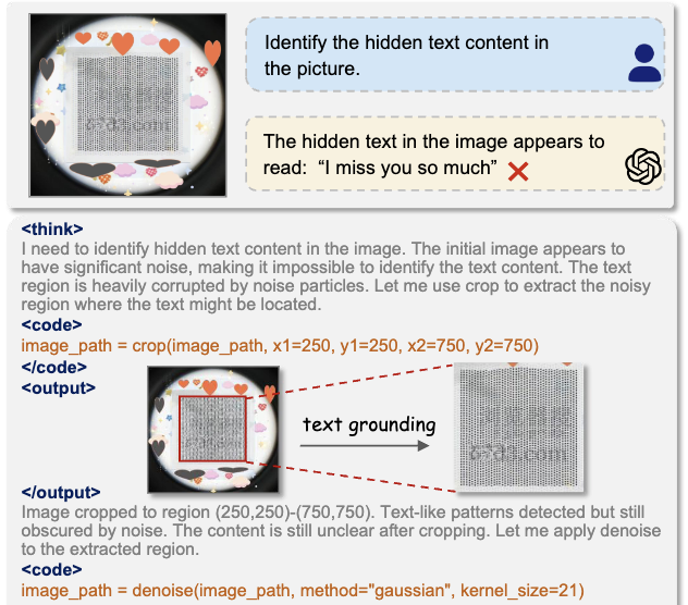 VACoT: Rethinking Visual Data Augmentation with VLMs